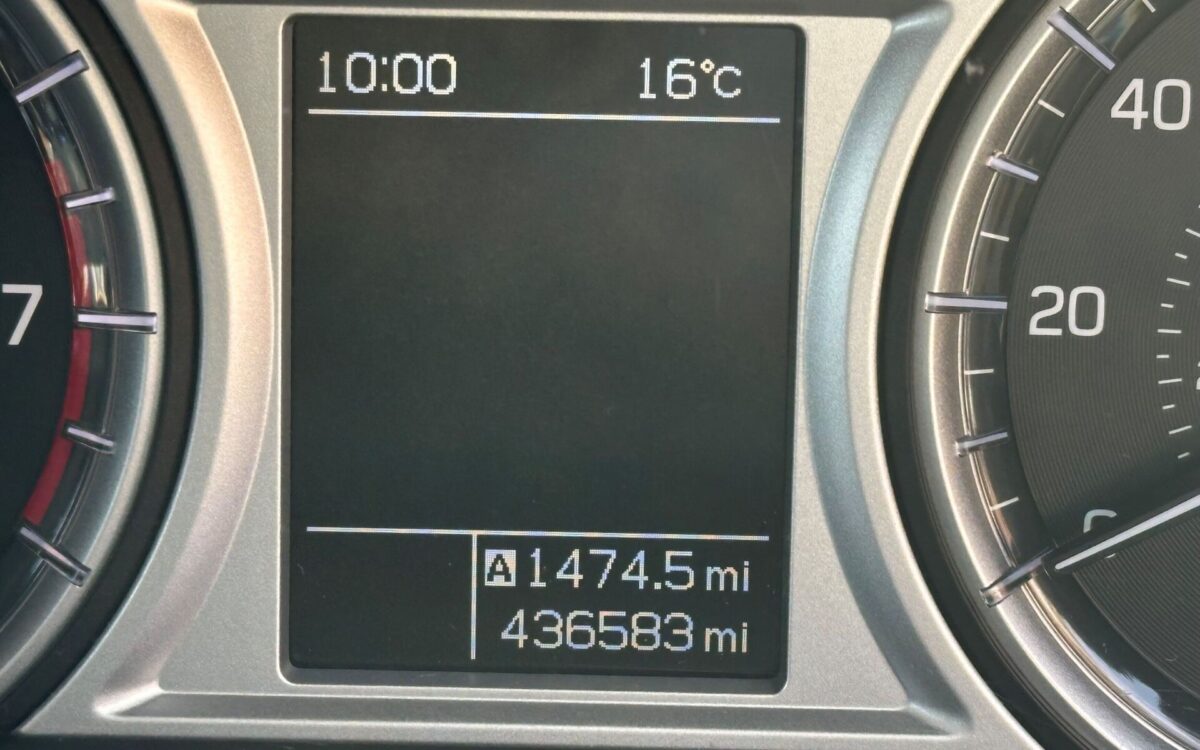 Ποιο είναι το SUV που έχει διανύσει 700.000 km σε λιγότερο από 10 έτη – Στην Ελλάδα από 20.580 ευρώ